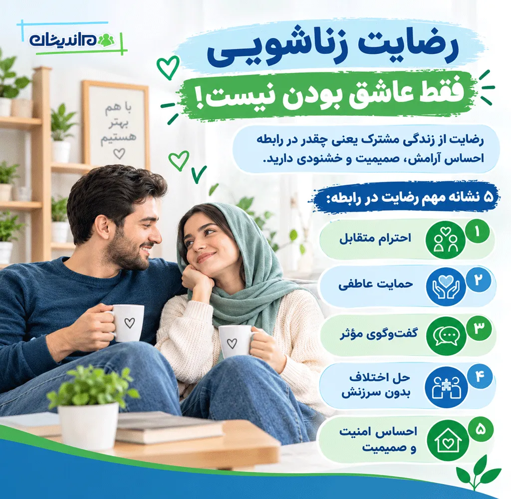عوامل موثر بر رضایت زناشویی در طول زندگی مشترک