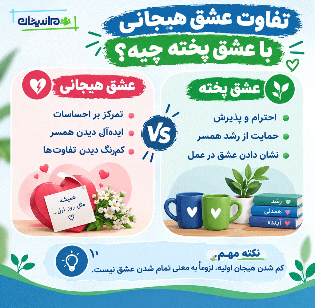 عشق پخته دقیقاً چیست