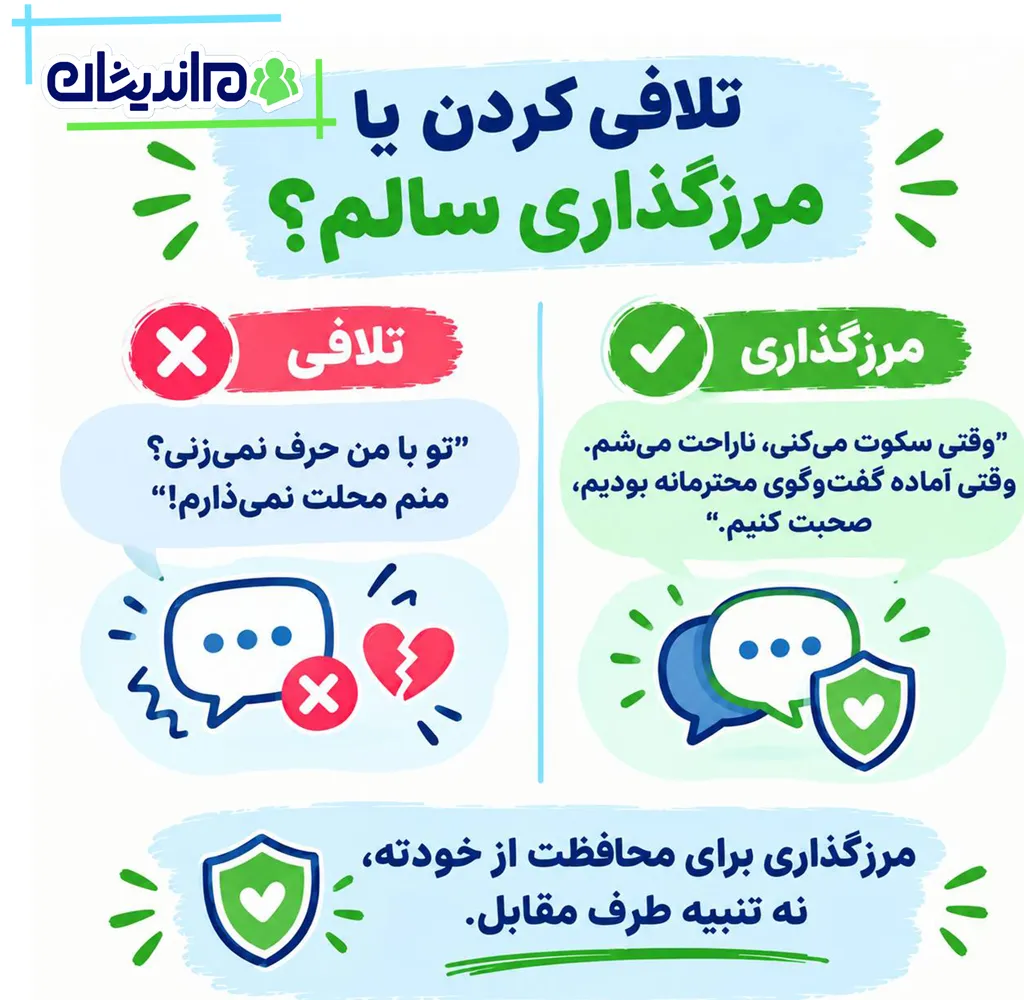 راهکار برای رهایی از چرخه تلافی در رابطه