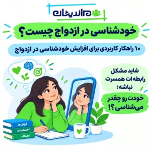 خودشناسی در ازدواج چیست؟ ۱۰ راهکار کاربردی برای افزایش خودشناسی در ازدواج