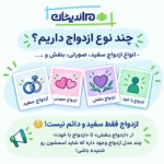 چند نوع ازدواج داریم