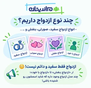 چند نوع ازدواج داریم؟ – انواع ازدواج سفید، صورتی، بنفش و …..